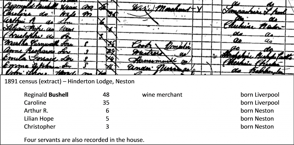 1881 census