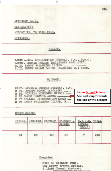 Christopher Bushell appendix 4 casualties