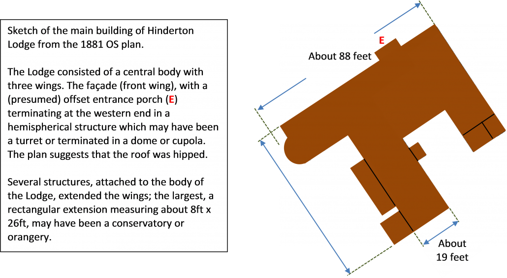 sketch plan