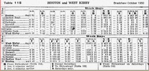Capture timetable